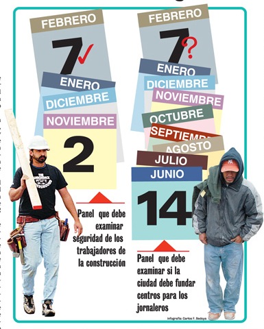 Jornaleros: In the cold without hope