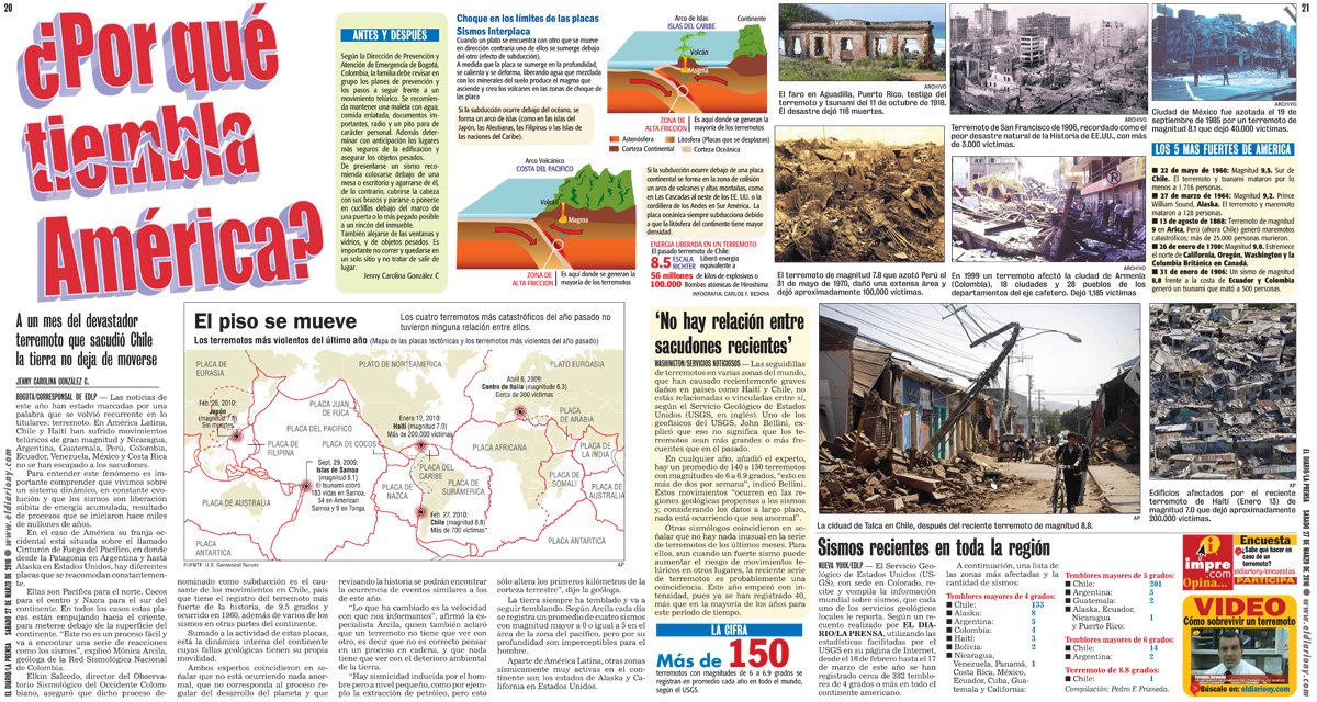 Earthquakes